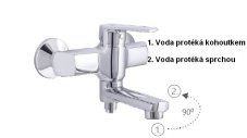 Vanová baterie DELI-10 SW